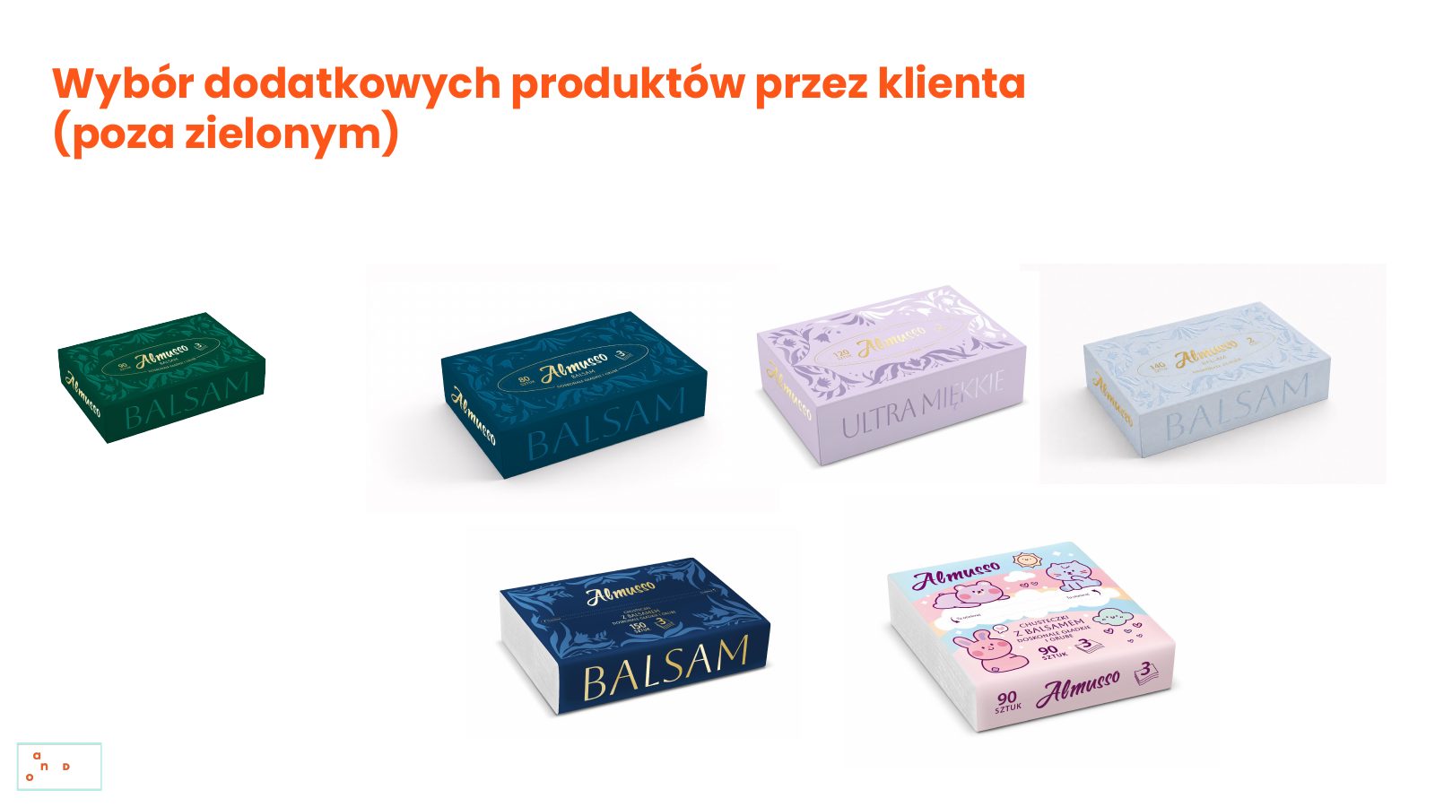 Slajd 7: Dodatkowe produkty